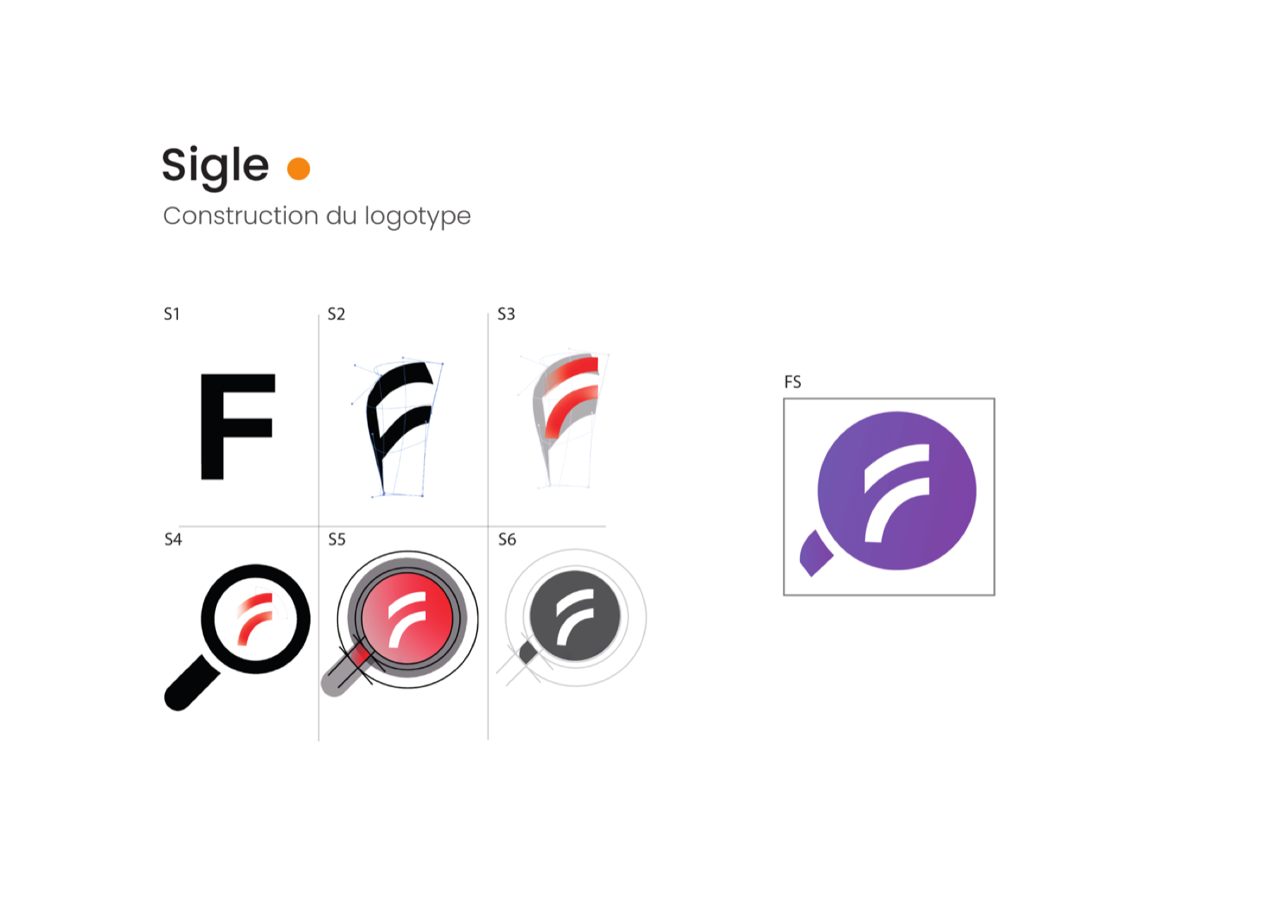 Logo - Finderz