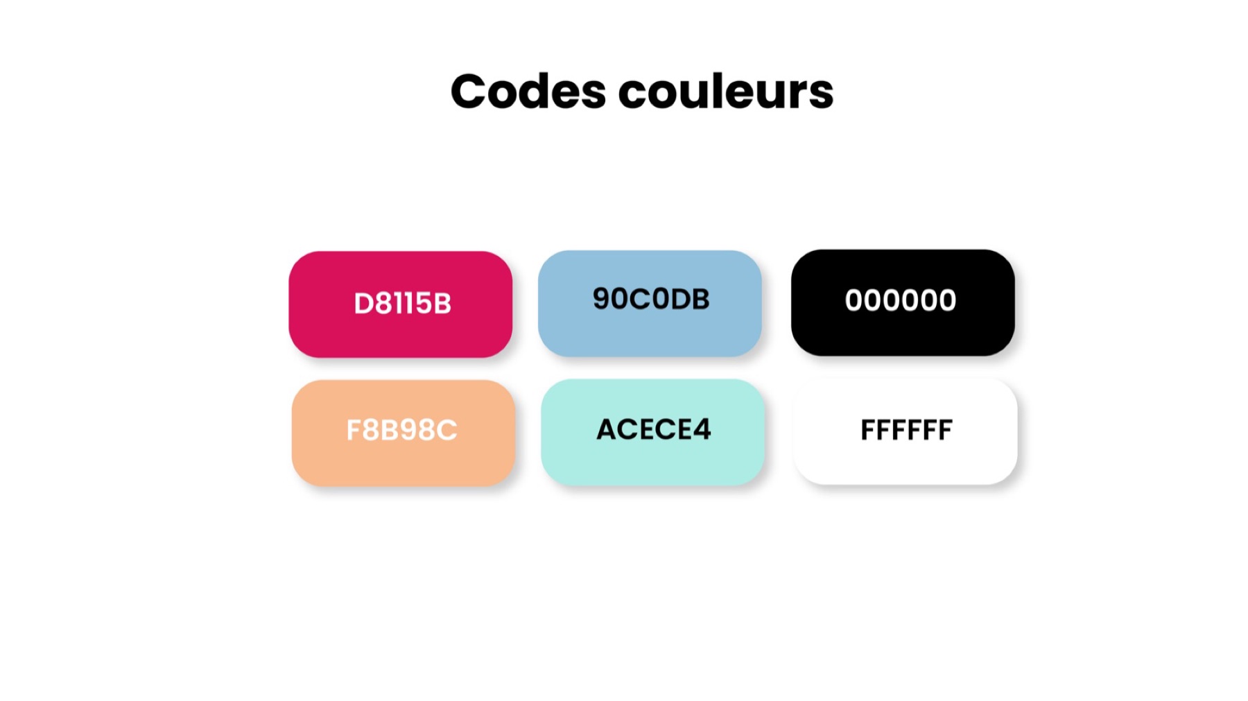 Guide du Golfe